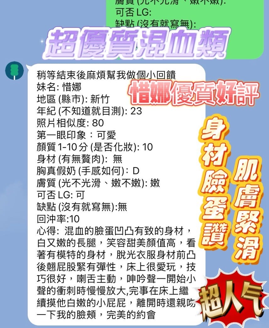 惜娜 (362817) - 圖片 2 - 越南妹 新竹 - 最優質的🍵在9453teas