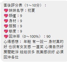 初夏 (375392) - 圖片 3 - 泰妹 桃園 - 展示用 定點茶/外約/外送茶