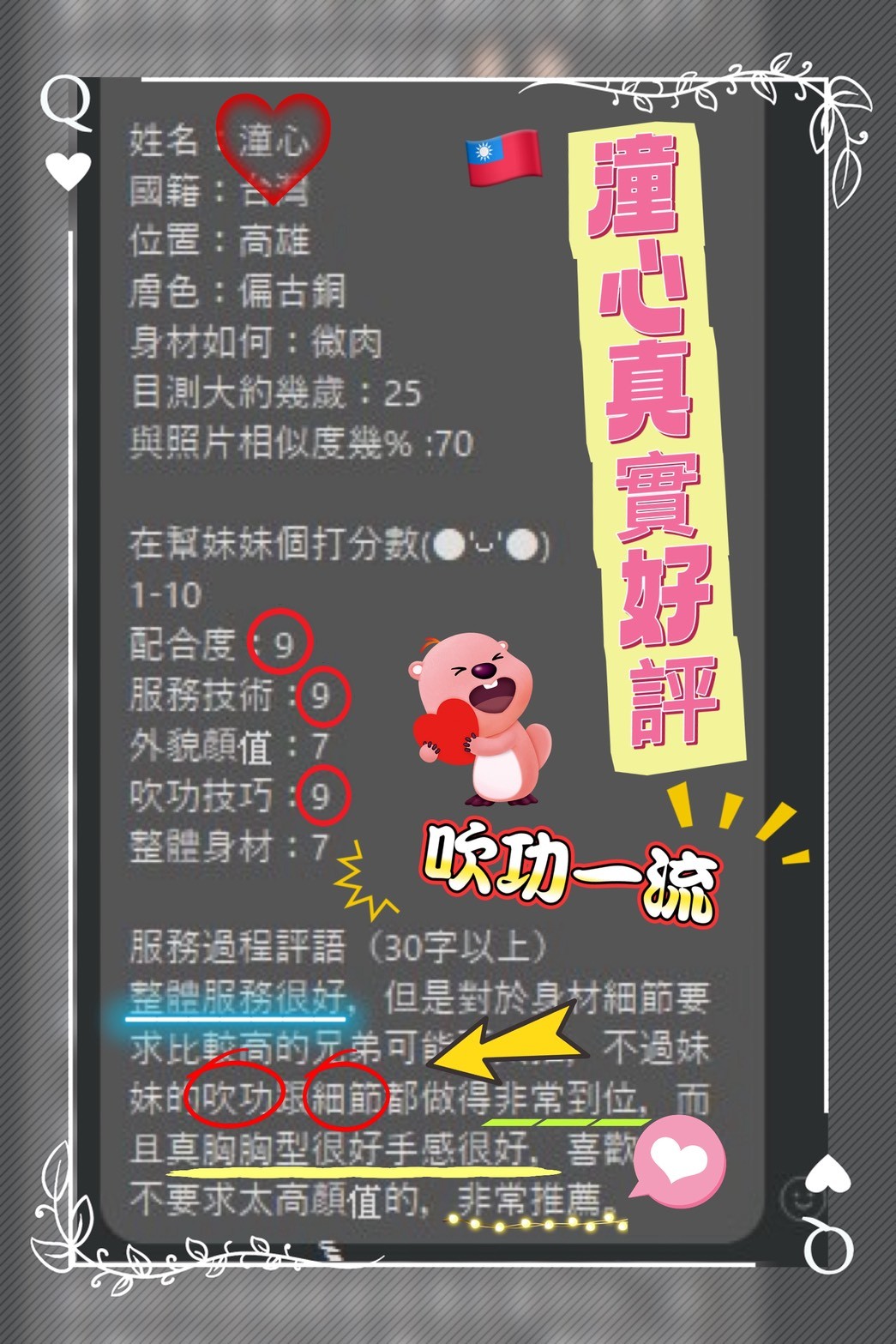 潼心 (375494) - 圖片 2 - 台妹 高雄 - 希娜