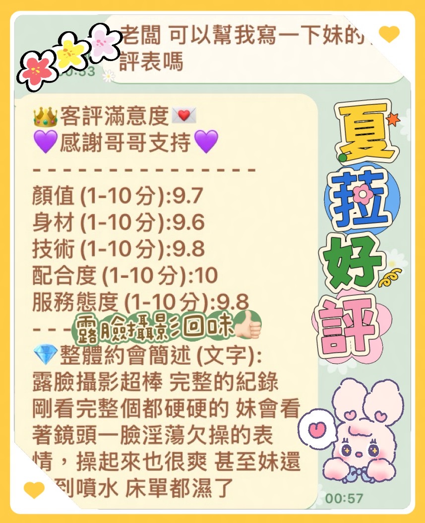 夏菈 (VN3HZCWK7B) - 圖片 2 - 馬來妹 台中 - 定點茶/外送茶~全省找茶御飲連鎖