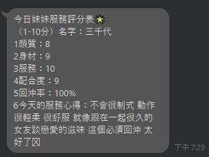 三千代 (262136) - 圖片 9 - 馬來妹 嘉義 - 優質定點外約