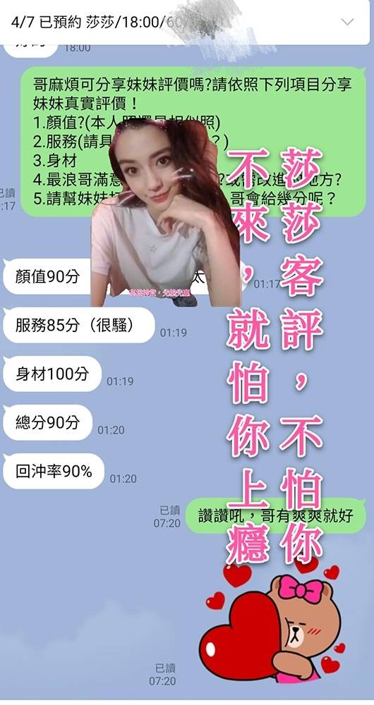 莎莎客評分流 (107564) - 圖片 10 - 越南妹 高雄 - 💯全省取經首選