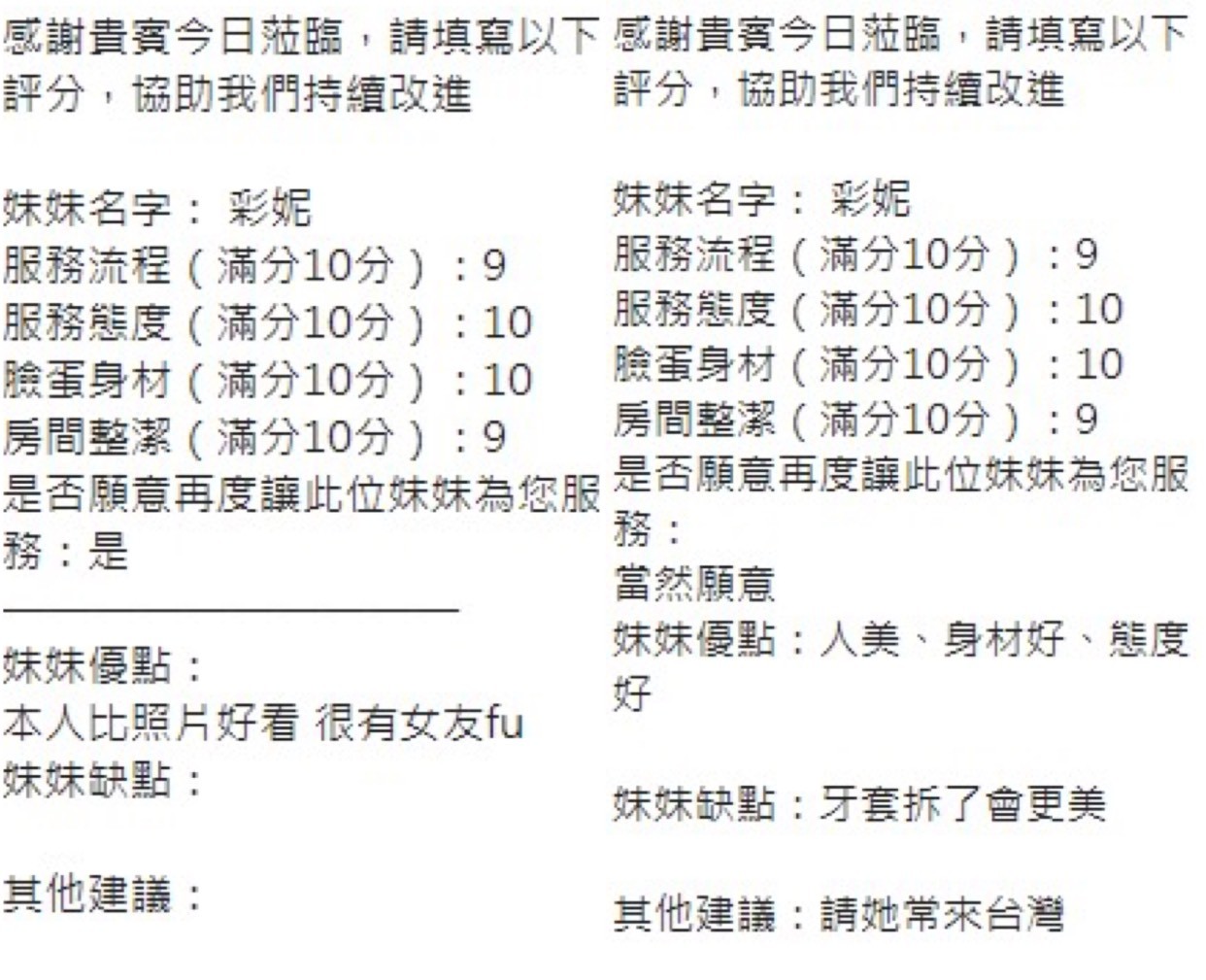 彩妮 (247749) - 圖片 12 - 泰妹 新竹 - 展示用 定點茶/外約/外送茶