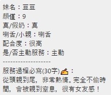 豆豆 (346416) - 圖片 7 - 馬來妹 台中 - 展示用 定點茶/外約/外送茶