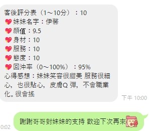 伊馨 (279268) - 圖片 3 - 泰妹 桃園 - ❣️艾比❣️全省定點茶外送茶