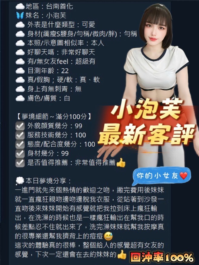小泡芙 (326390) - 圖片 3 - 越南妹 台南 - 展示用 定點茶/外約/外送茶