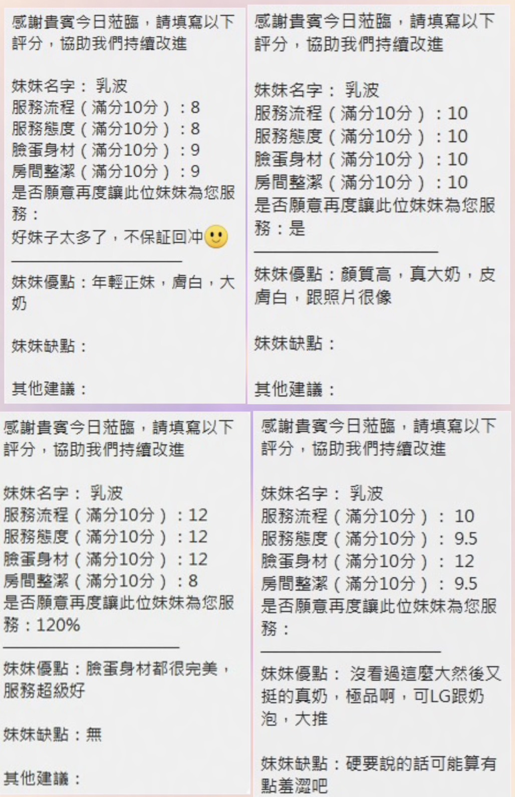 乳波 (394038) - 圖片 9 - 泰妹 新竹 - 茶魚飯後