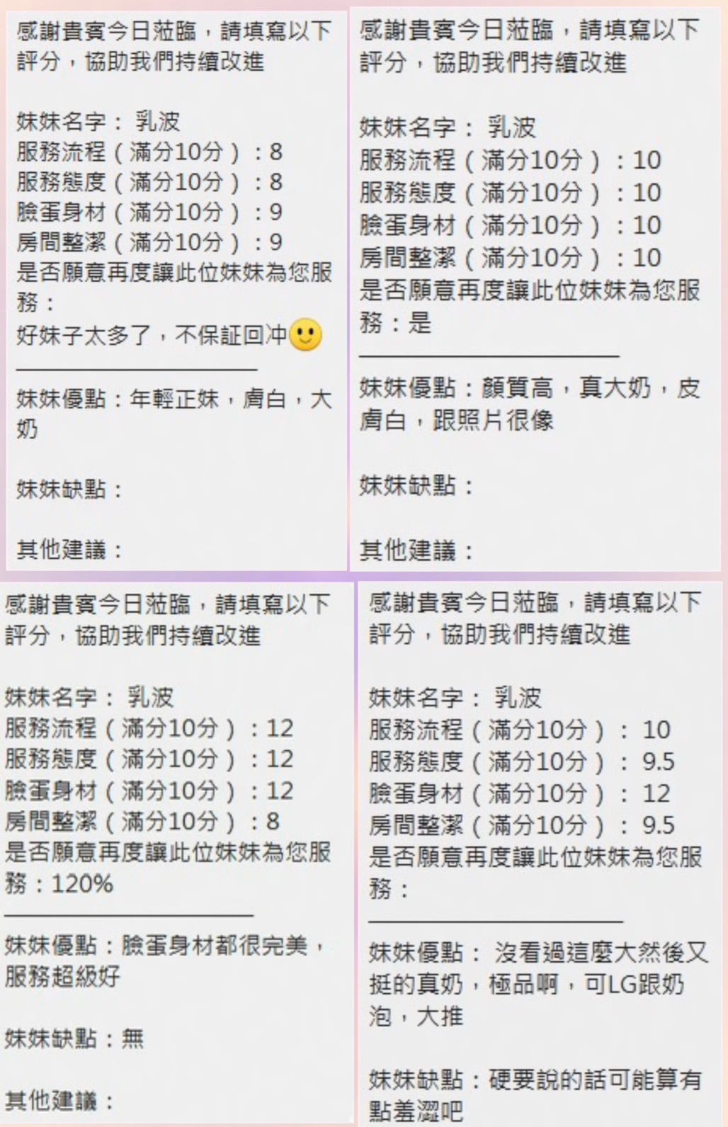 乳波 (394038) - 圖片 7 - 泰妹 新竹 - 美邦