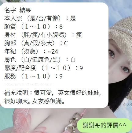 糖果 (9PXSHF6DBT) - 圖片 3 - 泰妹 新竹 - 羊媽專用網