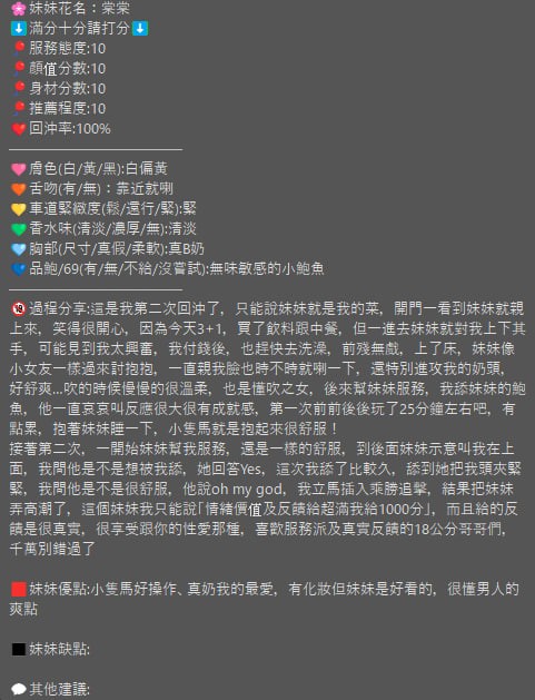 棠棠 (383170) - 圖片 16 - 泰妹 新竹 - admin