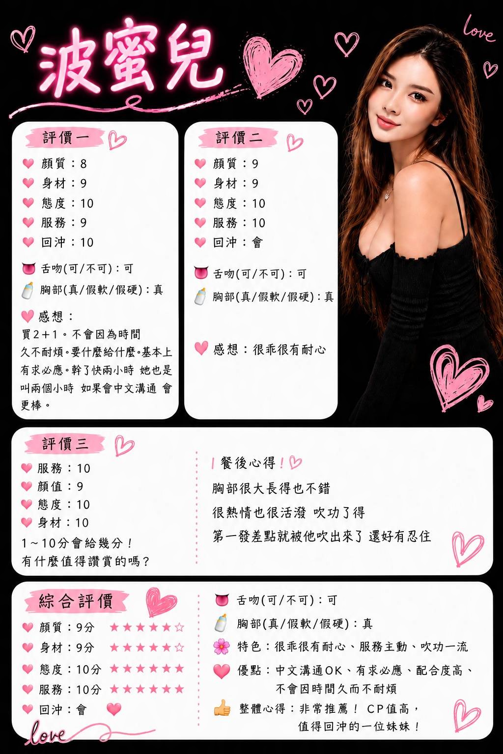 波蜜兒 (CCGJRU5AF7) - 圖片 2 - 泰妹 桃園 - 南部老濕🐔