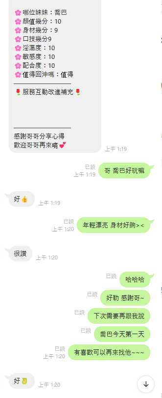 喬巴 (386011) - 圖片 5 - 馬來妹 雲林 - 展示用 定點茶/外約/外送茶