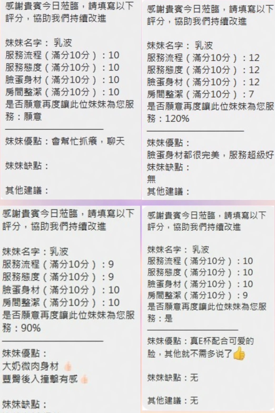乳波 (394038) - 圖片 8 - 泰妹 新竹 - 初瑟