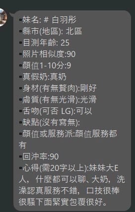 白語彤 (382620) - 圖片 7 - 越南妹 台中 - 晨兒