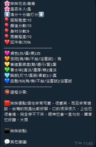 青青 (390363) - 圖片 3 - 台妹 新竹 - ღ武媚娘ღ