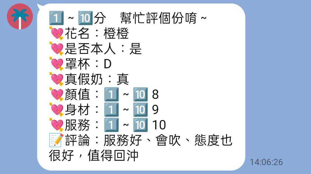 橙橙 (396670) - 圖片 2 - 泰妹 桃園 - 悠活小站