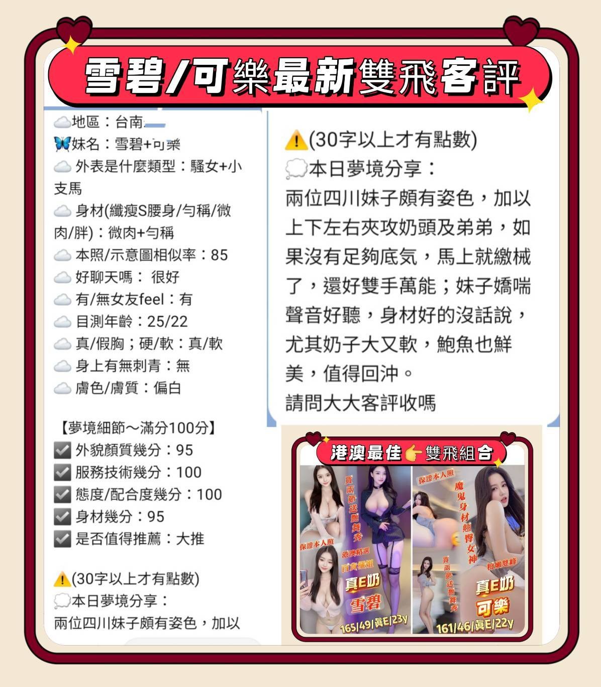 可樂 (386846) - 圖片 5 - 港澳妹 台南 - 全省-外送/定點-訓練家