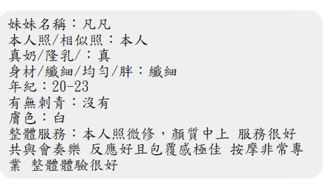 凡凡 (DANB5WJ9BA) - 圖片 2 - 馬來妹 屏東 - 老鐵娛樂 優質茶