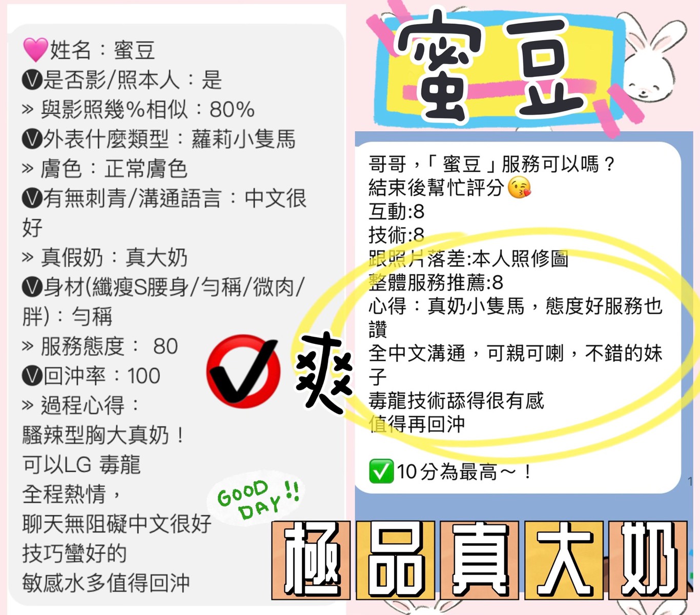 蜜豆 (ABKVXG2BCM) - 圖片 2 - 越南妹 桃園 - 低調優質約會系列