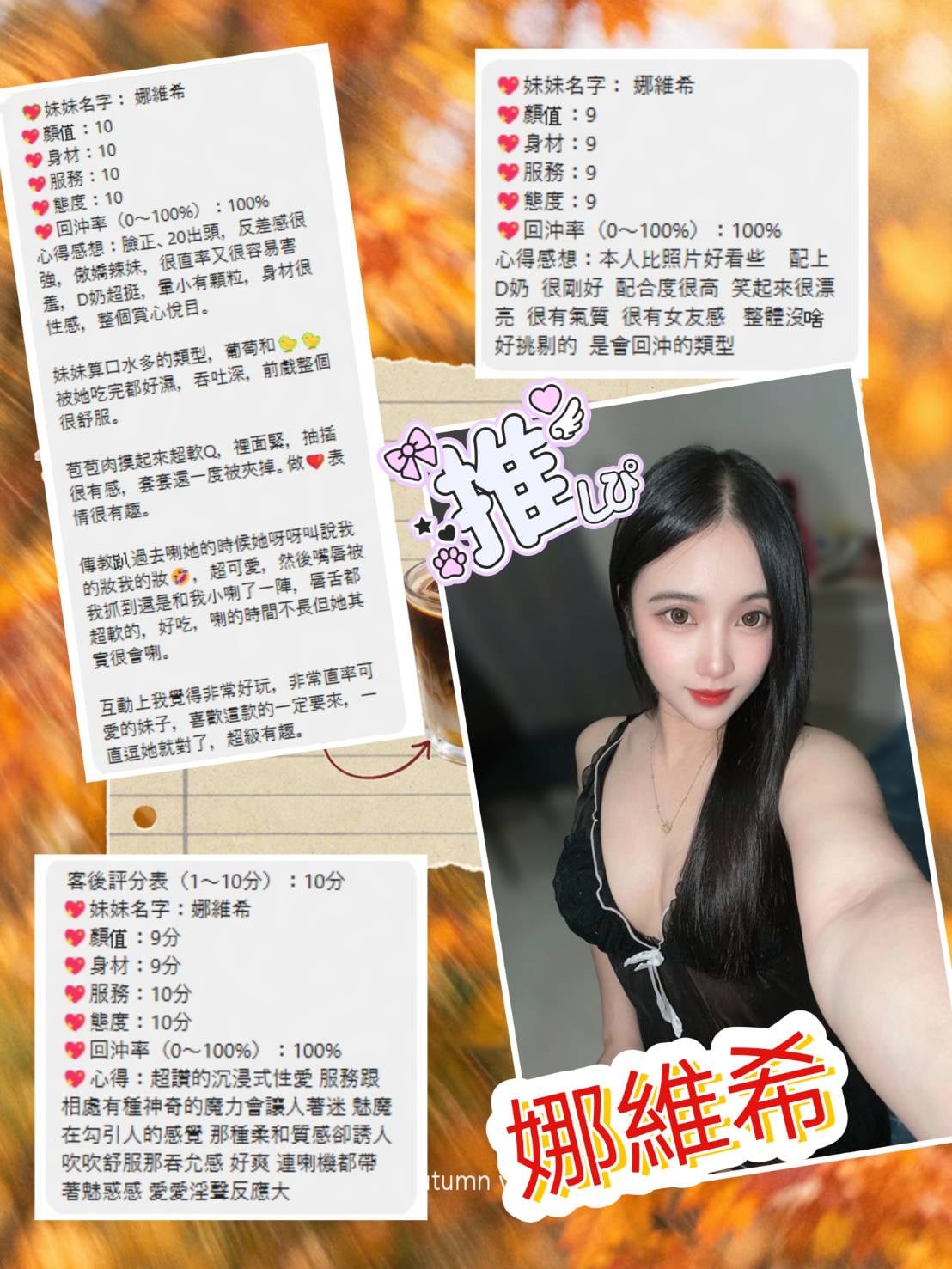 娜維希 (P836QUVB2X) - 圖片 3 - 泰妹 桃園 - 海綿體寶寶
