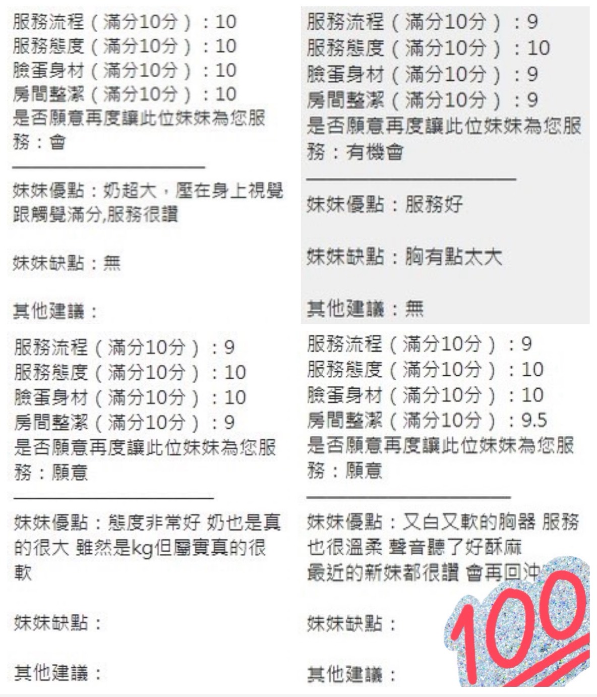 小芬 (288372) - 圖片 15 - 泰妹 新竹 - 瑤瑤定點外送 日本AV女優外送好茶 日本定點外送好茶