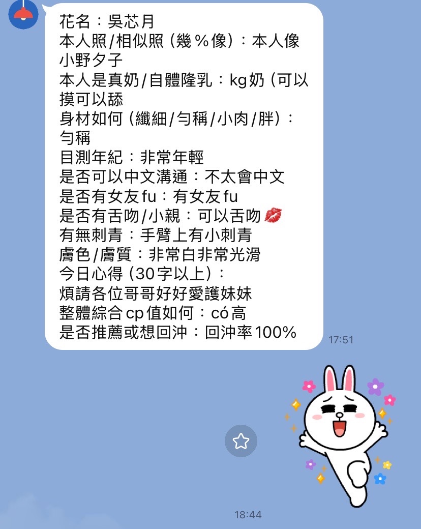 吳芯月 (386006) - 圖片 4 - 越南妹 台中 - 展示用 定點茶/外約/外送茶