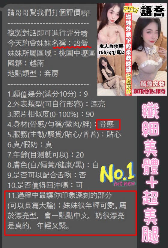 語喬 (382814) - 圖片 7 - 越南妹 桃園 - 冰火菠蘿油