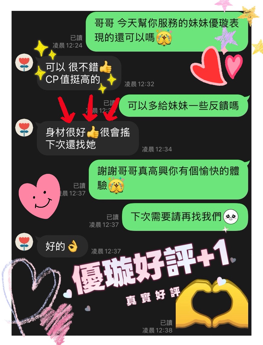 優璇 (7D3497WACD) - 圖片 3 - 馬來妹 台南 - 萌萌