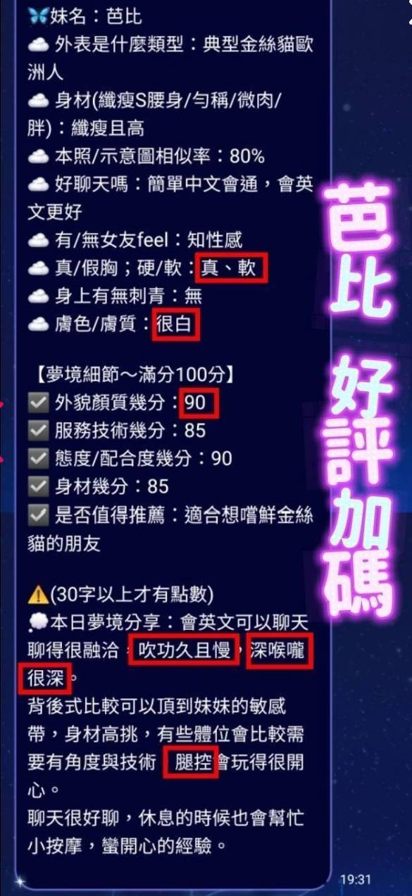 芭比 (396459) - 圖片 3 - 金絲貓 台中 - 展示用 定點茶/外約/外送茶