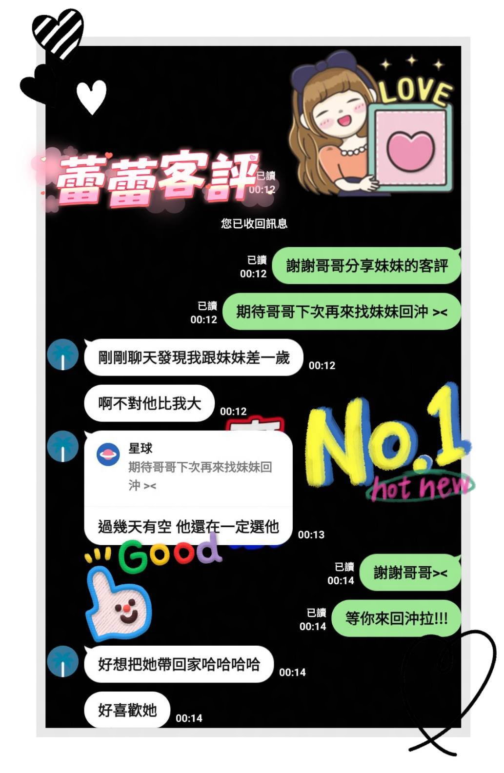 蕾蕾 (PSSA5U7KQY) - 圖片 2 - 馬來妹 台南 - 全台首選香之森