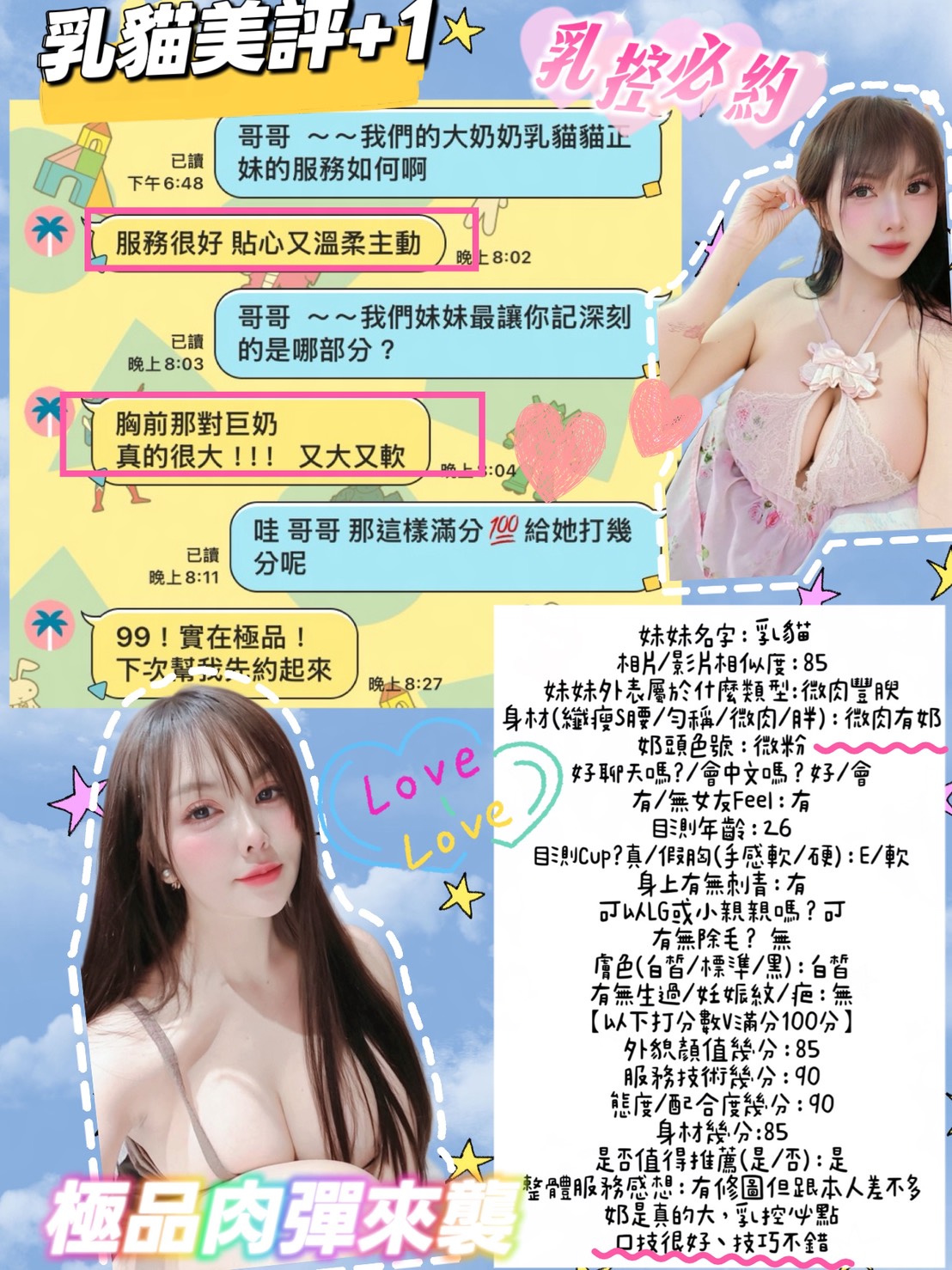 乳貓 (UN5YQWJVC8) - 圖片 3 - 馬來妹 台南 - 全省 定點