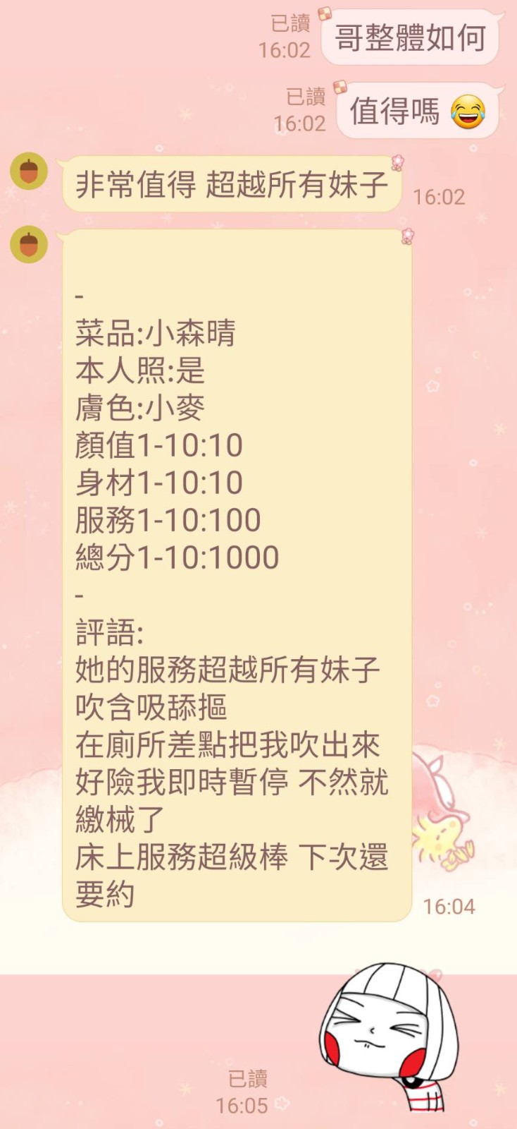 小森晴 (202389) - 圖片 13 - 馬來妹 新竹 - 國境之南