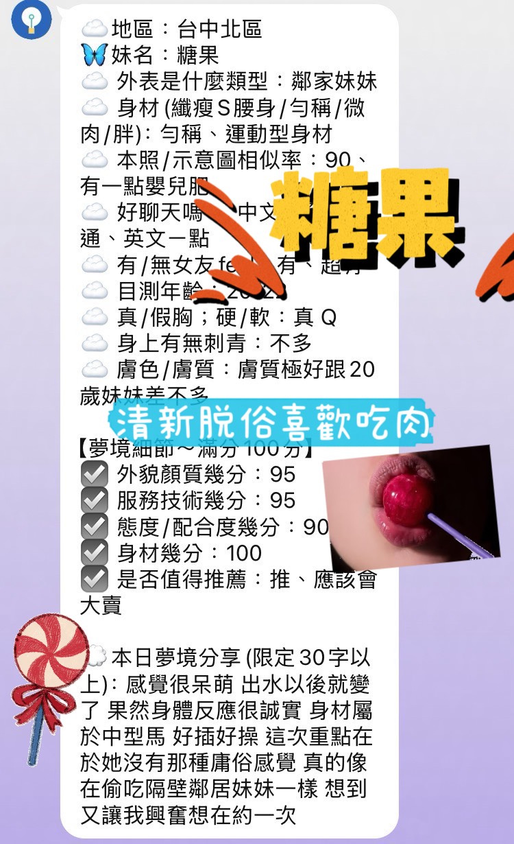 糖果 (7BHJ8YPMDZ) - 圖片 5 - 馬來妹 台中 - admin