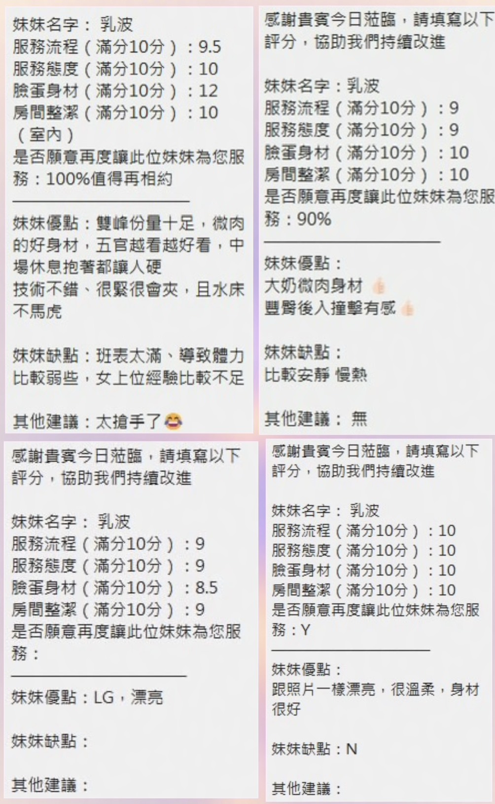 乳波 (394038) - 圖片 8 - 泰妹 新竹 - 茶魚飯後