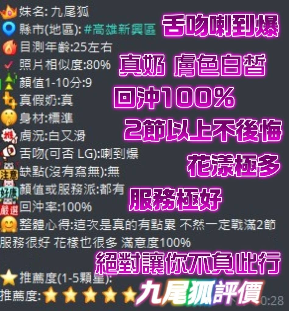 九尾狐 (263760) - 圖片 6 - 越南妹 高雄 - 彤彤