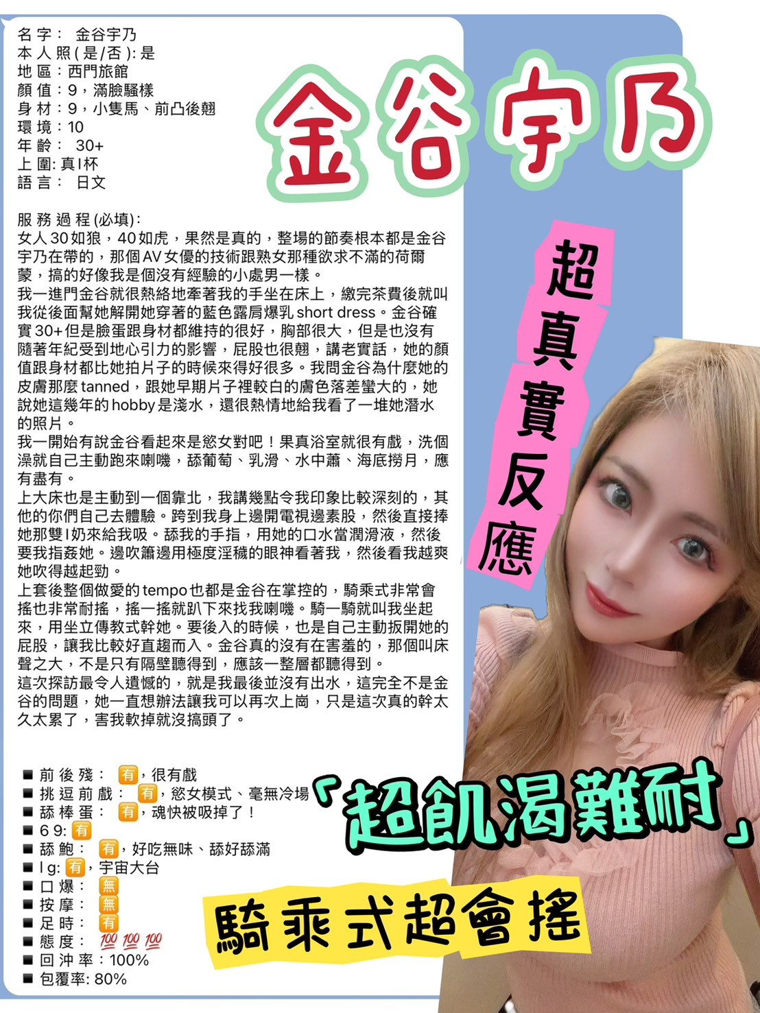 金谷宇乃 (380860) - 圖片 12 - 日本妹 台北 - ღ武媚娘ღ