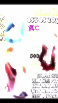 沈翎兒 (365490) - 影片 2 - 泰妹 新竹 - 心恬