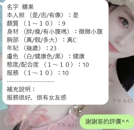 糖果 (9PXSHF6DBT) - 圖片 4 - 泰妹 新竹 - 羊媽專用網