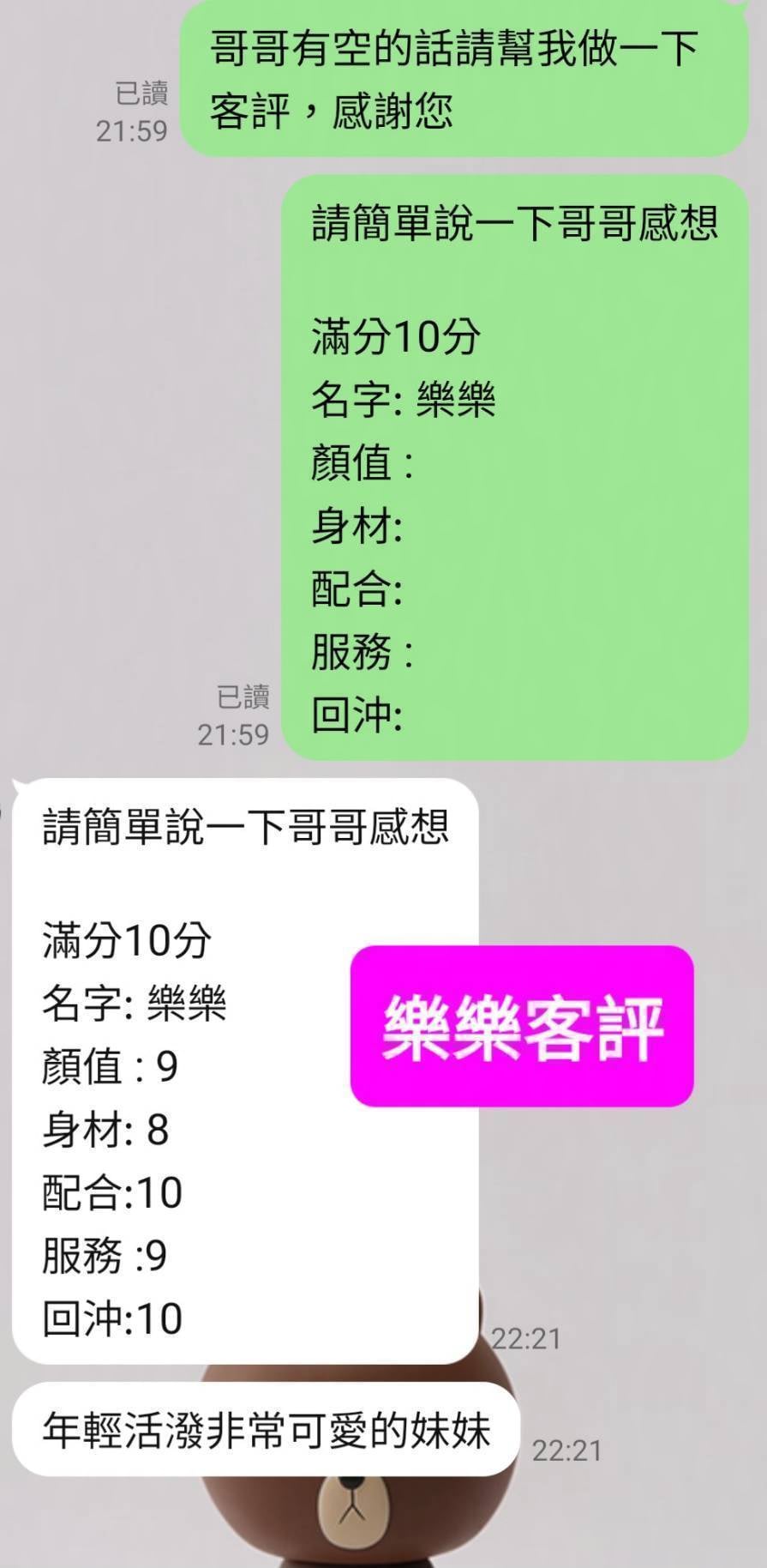 樂樂 (291050) - 圖片 4 - 馬來妹 桃園 - 17Love約會舒壓館