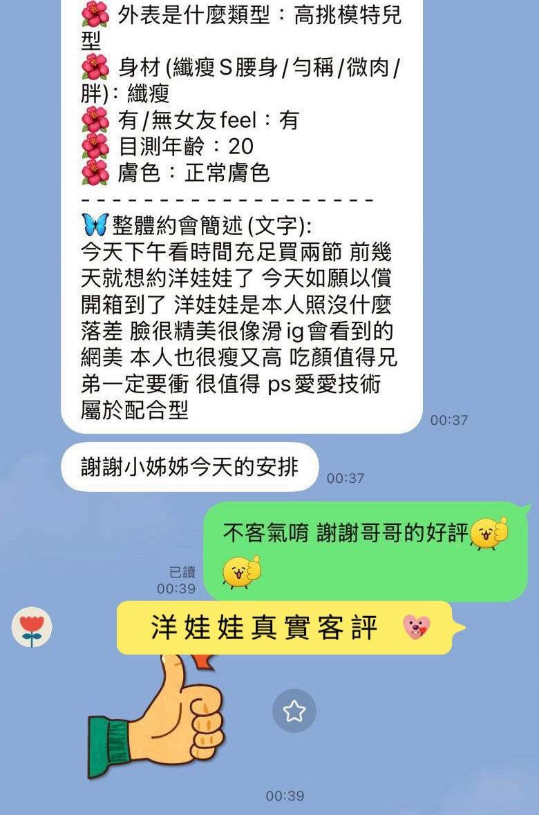 洋娃娃 (394748) - 圖片 2 - 馬來妹 台南 - 展示用 定點茶/外約/外送茶