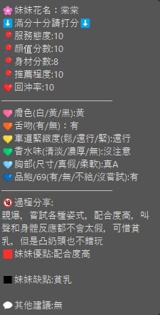 棠棠 (383170) - 圖片 12 - 泰妹 新竹 - admin