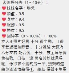 琳兒 (343329) - 圖片 3 - 泰妹 桃園 - 娛樂頻道