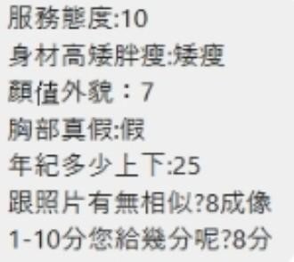 飯飯 (335175) - 圖片 3 - 台妹 桃園 - 展示用 定點茶/外約/外送茶