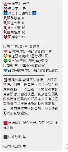米兒 (386470) - 圖片 8 - 泰妹 新竹 - 愛莉