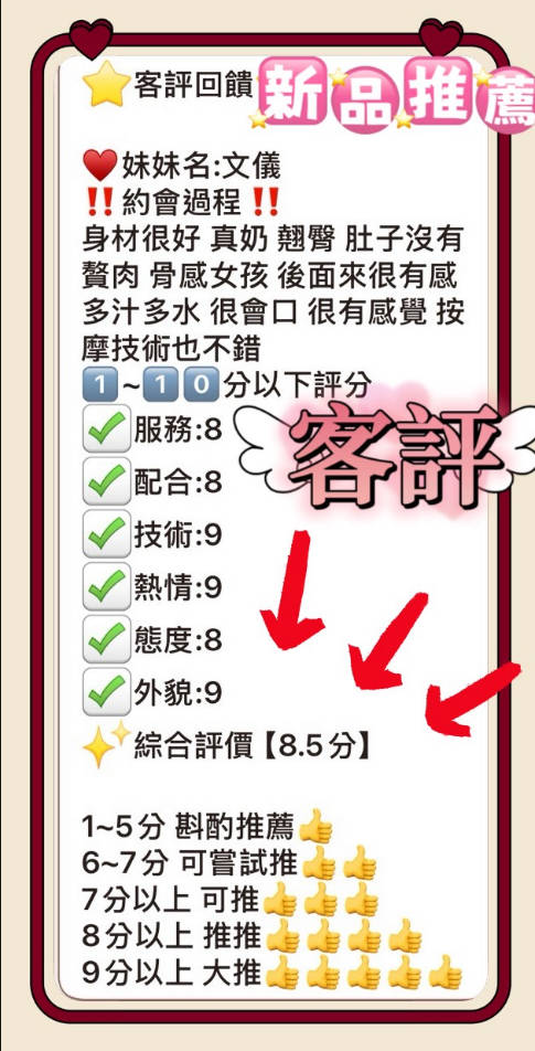 文儀 (VNPGFU6SEG) - 圖片 3 - 馬來妹 台中 - 快樂寶貝