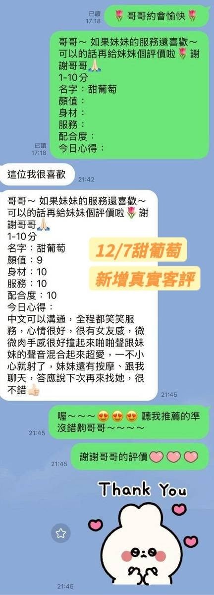 甜葡萄 (362634) - 圖片 3 - 馬來妹 台南 - ~旋律全省走透透~