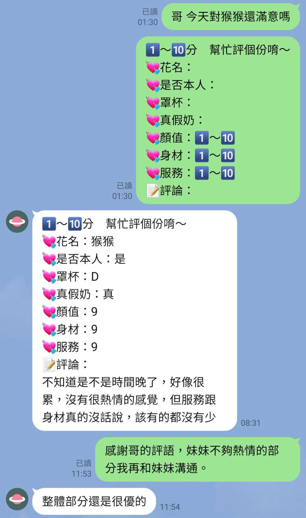 猴猴 (393499) - 圖片 2 - 越南妹 桃園 - 進口小幫手♡